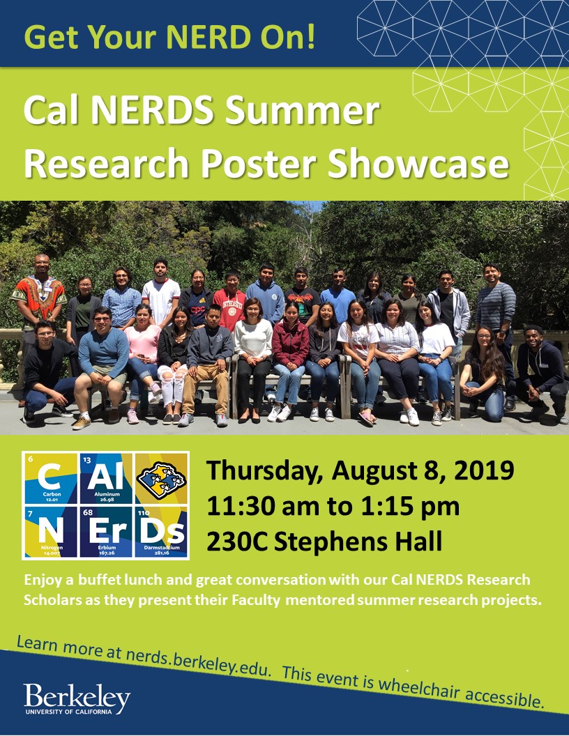 Summer Research Poster Showcase