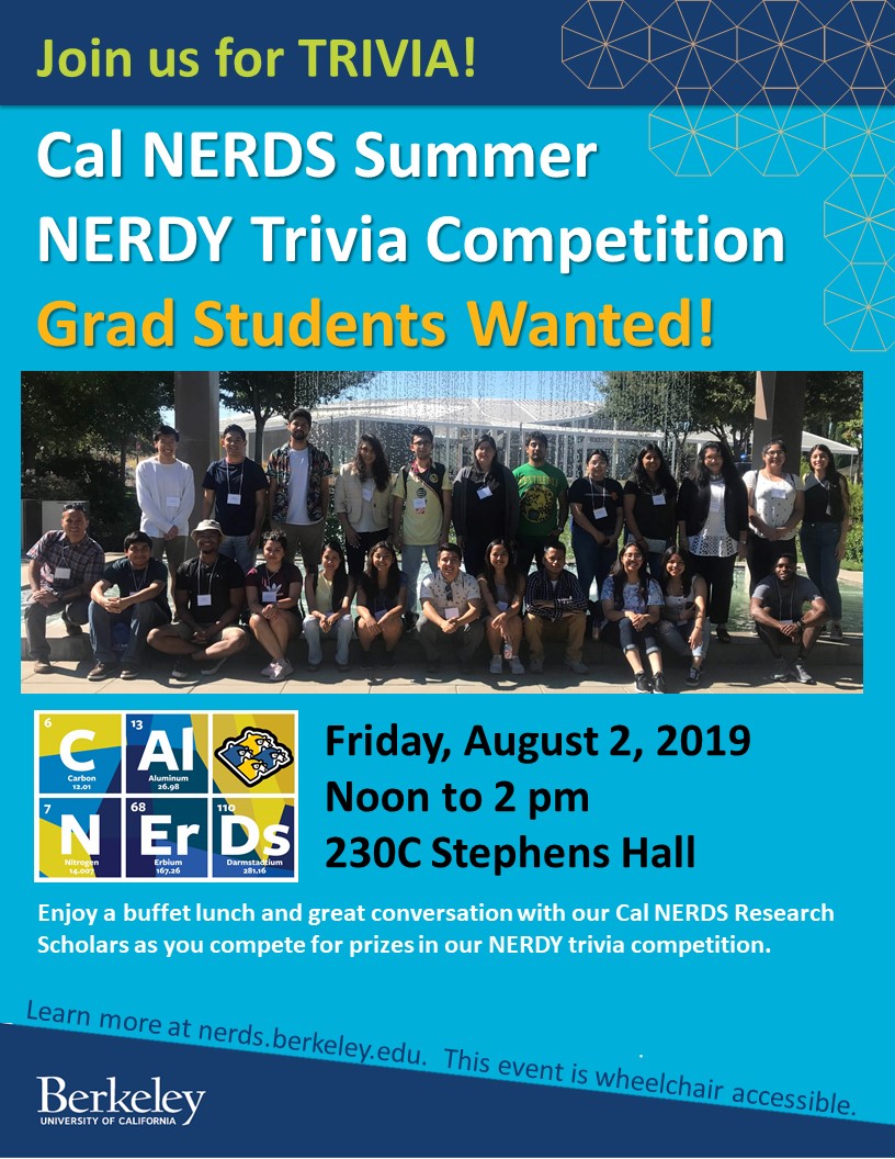 It's Back - Cal NERDS Trivia Luncheon