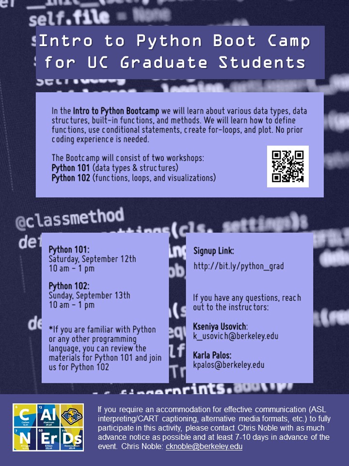 We hosted graduate student and first gen python coding bootcamps during fall 2020