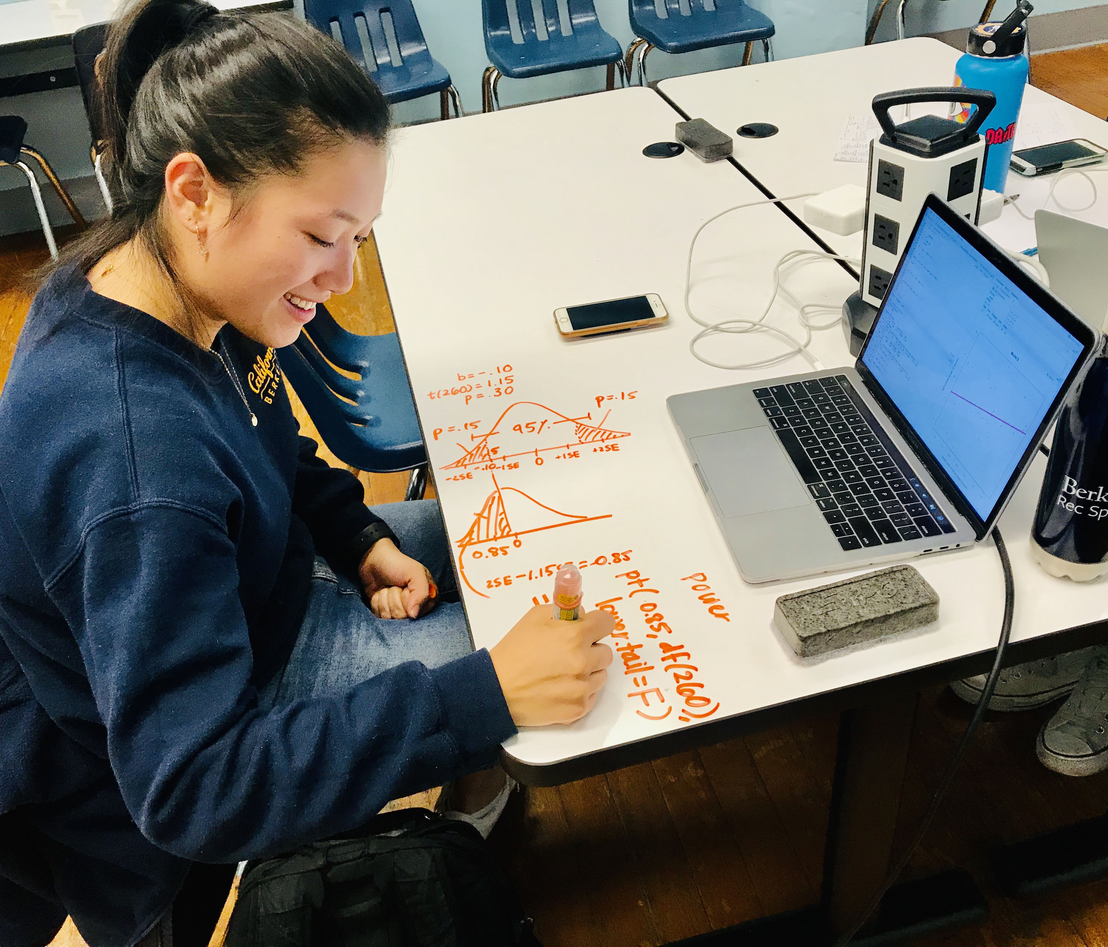 Snapshot of new tables at our Cal NERDS Student Study Center